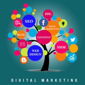 all digital marketing services